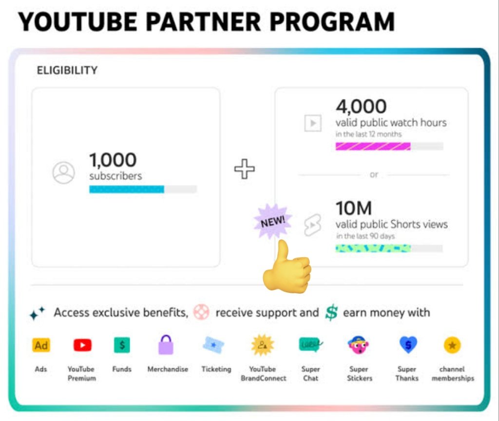 zareefbukhari's tweet photo. Once you're done creating your short video, upload it to your newly created youtube channel. 

Make and upload shorts on a daily basis, and you will meet youtube monetization criteria in no time as short videos go viral. https://t.co/dBAeKwKLq9