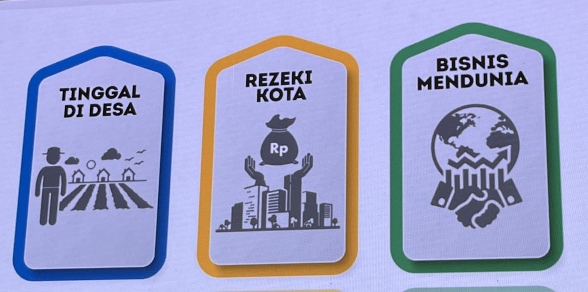 Reza Bachtiar tweet media