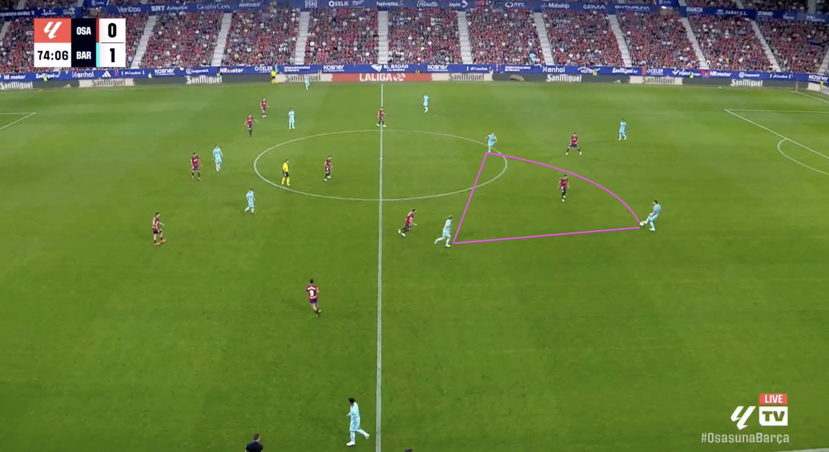 Blayasensat's tweet photo. ¿POR QUÉ EL BARÇA DE XAVI ES INCAPAZ DE CONTROLAR LOS PARTIDOS?

Vamos con #LaLupa del encuentro ante Osasuna en el que me focalizaré en un apartado concreto: el posicionamiento del equipo sin pelota. 

¿Me acompañáis?

@relevo 
@StatsBombES https://t.co/Ah8qbmMPL0