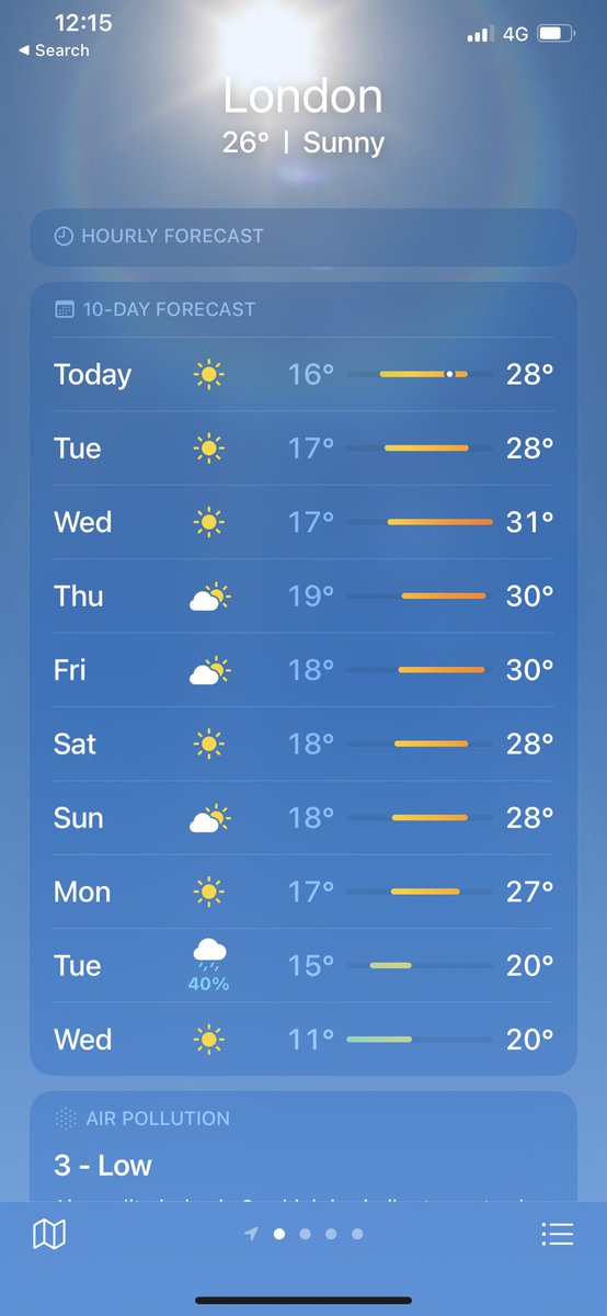 DHKRULLAH's tweet image. Rat is not crying like rate, bird is not crying like bird. Weather that’s meant for summer is what we are seeing in autumn 😩 I mean look at the UK weather forecast for the next few days ☀️ #SummerIsBack
