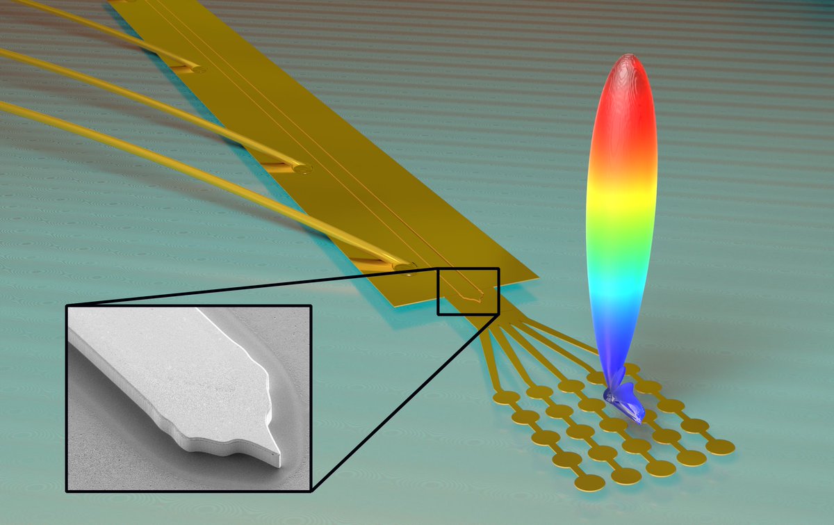 Urban Senica (@urbansenica) on Twitter photo Check out our #FeauturedArticle in <a href="/aplphotonics/">APL Photonics</a> at pubs.aip.org/aip/app/articl… , where we use inverse-designed waveguides and surface-emitting antennas
to improve the performance of broadband THz laser frequency combs! <a href="/Faistgroup_ETH/">Faist Group ETH</a> <a href="/ETH_physics/">ETH Physics</a> Check out our #FeauturedArticle in <a href="/aplphotonics/">APL Photonics</a> at pubs.aip.org/aip/app/articl… , where we use inverse-designed waveguides and surface-emitting antennas
to improve the performance of broadband THz laser frequency combs! <a href="/Faistgroup_ETH/">Faist Group ETH</a> <a href="/ETH_physics/">ETH Physics</a>
