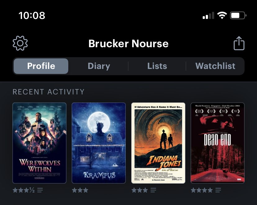 Movies I’ve watched this week…all first time viewings. 

Dead End was fantastic and a true hidden gem. 

Werewolves Within was really fun and so my vibe. <a href="/letterboxd/">Letterboxd</a> #LastFour