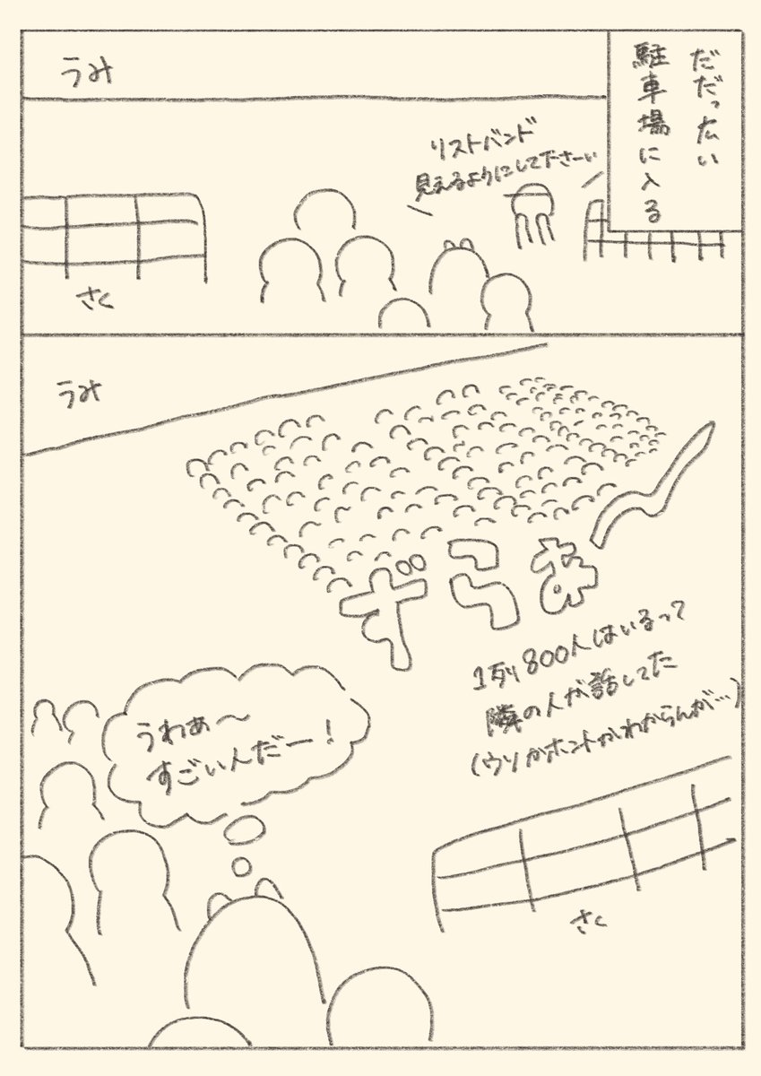 やっとできた!コミケ初参戦レポ漫画描いたよ〜!
レポ漫画というよりは海うしさんの日記とかメモみたいな感じになってます。(1/6)
#C102 #コミケ102 