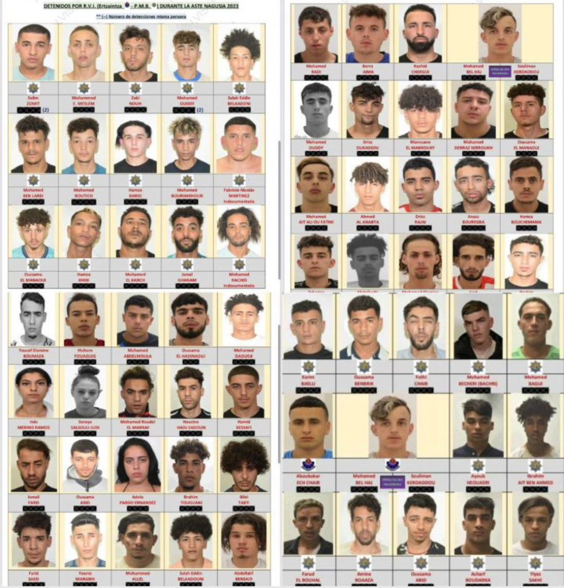 Spain: —75 out of the 79 individuals arrested for theft and for violence are Moroccans Crime statistics in every European country shows how migrants are overrepresented in crime.