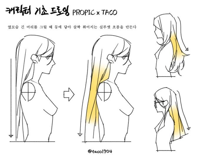 옆모습 긴 머리를 그릴 때 등에 닿아 살짝 휘어지는 실루엣 흐름으로 만든다