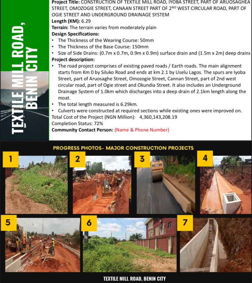 ItopaOfNigeria's tweet photo. Construction of Textile Mill road in Benin City, Edo State by @GovernorObaseki.
#ObasekiIsWorking
#EdoIsWorking https://t.co/Cmk8V7gEYj