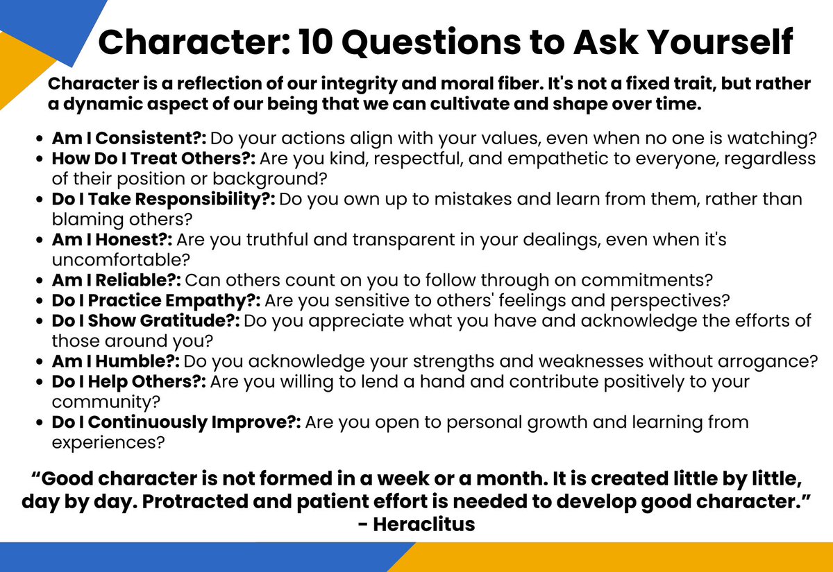 John Wooden said, "Be more concerned with your character than your reputation, because your character is what you really are, while your reputation is merely what others think you are."

Your character is defined by what you do.

It is the decisions you make. It is the actions