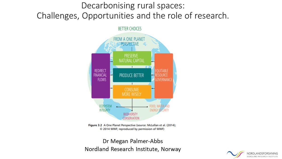 Was great to be convening and presenting at a session at the RGS Conference in London. SHIFTPLASTICs project took centre stage as a case study on plastic pollution mitigation and circular value chain development for fisheries & aquaculture sectors in Norway.