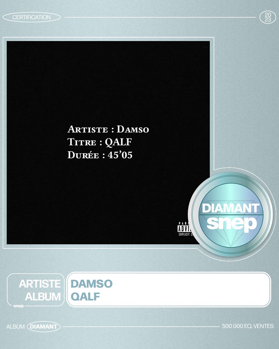 snep's tweet image. L’album « QALF » de Damso est certifié Diamant ! 💎

500 000 équivalents ventes 📈

Bravo ! 👏