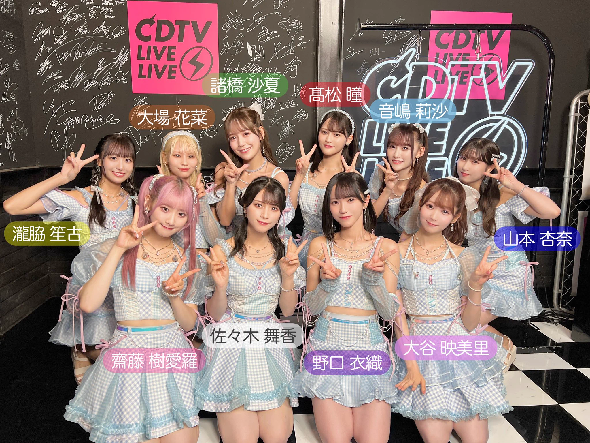 佐々木 舞香 on X: 
