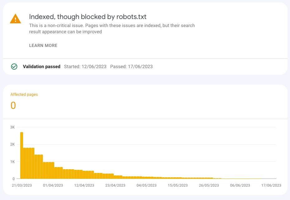 Brodie Clark tweet media