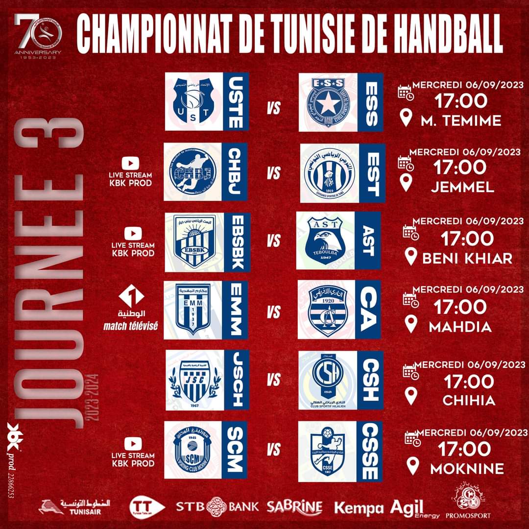 TeamCA_Officiel's tweet photo. 🇹🇳 HANDBALL - CHAMPIONNAT 
🤾‍♂️ Programme de la 3ème journée 

🆚 EM Mahdia 
📅 Mercredi 6 Septembre 
🕔 17H00
📍 Salle Mahdia
📺 AlWatania 1

#EMMCA | #TeamCA 🔴⚪ https://t.co/uyHcTwoige