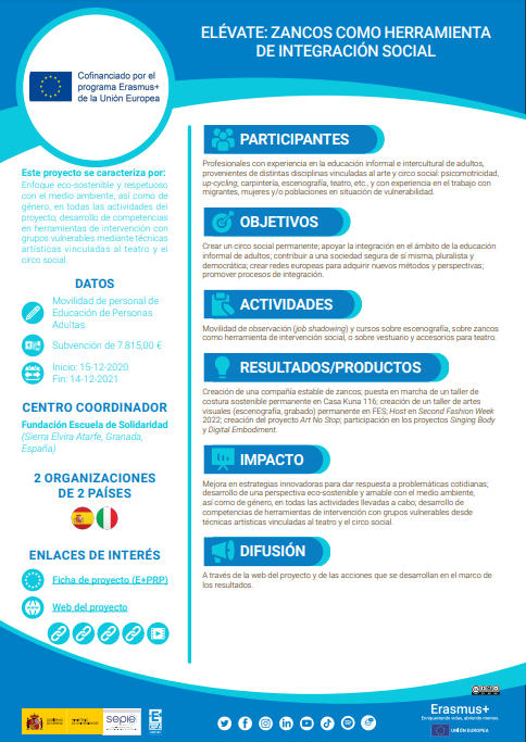 Esta BBPP tuvo como objetivo crear un circo social permanente; apoyando la integración en el ámbito de la educación informal de adultos y contribuyendo a una sociedad segura de sí misma, pluralista y democrática.

sepie.es/doc/comunicaci…