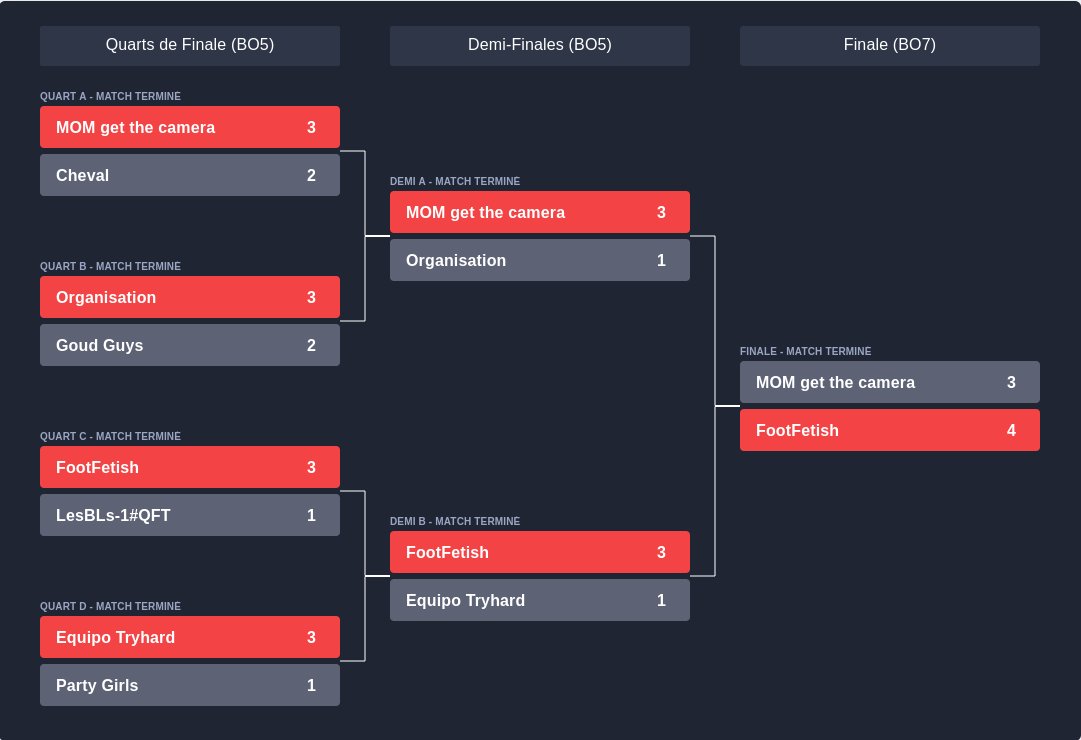 Guill Games Showmatch ➡️ 1 Nov @ParisGamesWeek tweet media