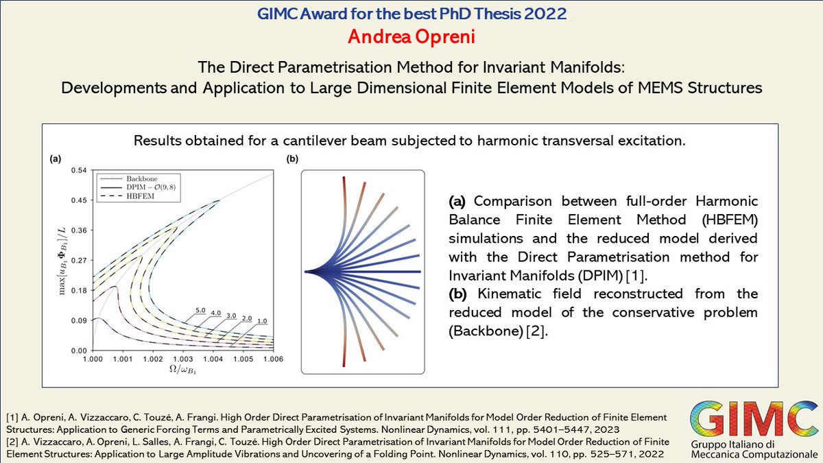 Have a look at the work of Andrea Opreni who won the GIMC Award for the best PhD Thesis 2022

#GIMC #PhD #AWARD #ComputationalMechanics #SolidMechanics