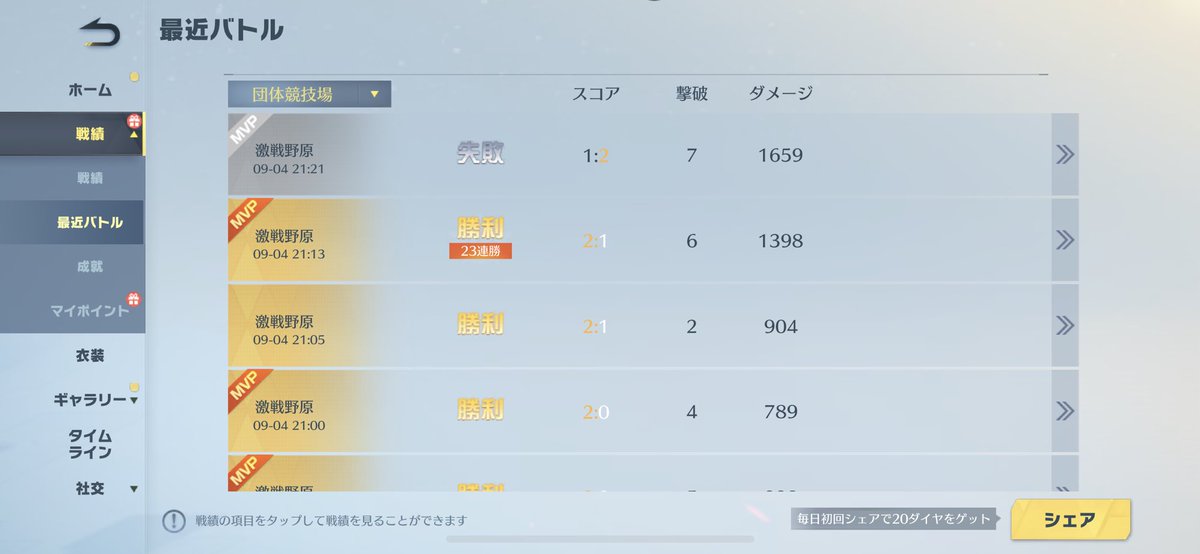 今日はだいぶストレス解消できた