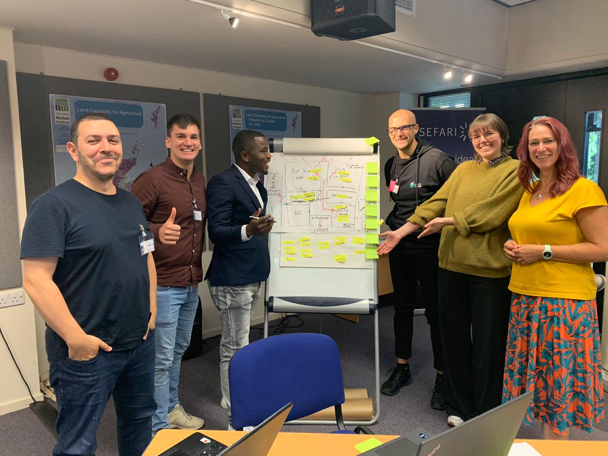 roxana_pollack's tweet photo. Had a great time working on an ABM with this lovely team at the ESSA summer school 2023 last week! https://t.co/GJaQufbwxL