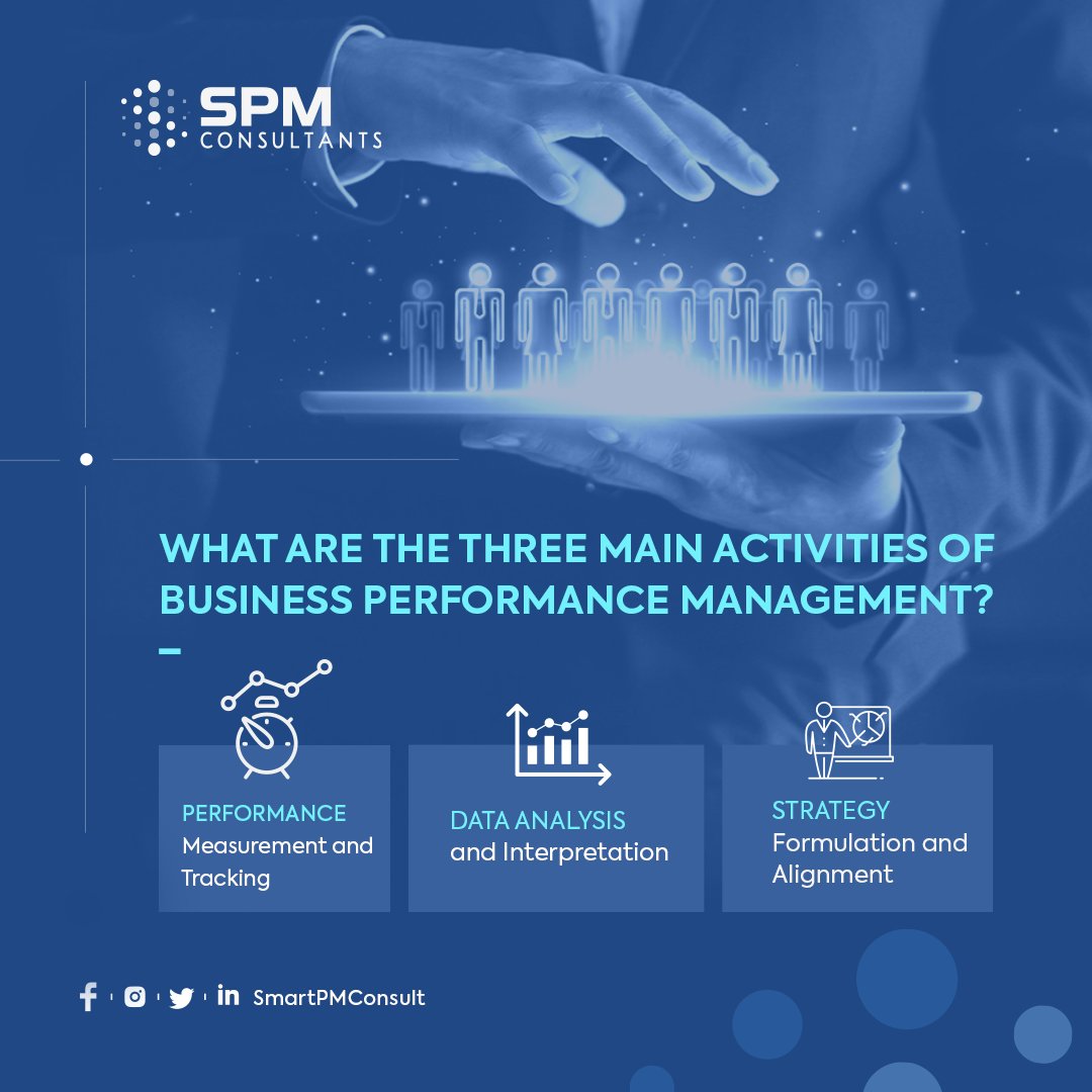 Business performance #management relies on three main activities that drive well-informed decision-making. Let's consider the three key activities of #business performance management.

#artificalintelligence #AI #performancemanagement #managementconsultancy #managementconsulting…