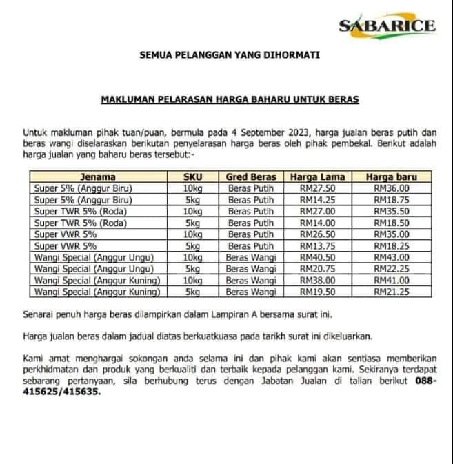 Aik.. <a href="/SDKNCity/">Sandakan City</a> <a href="/kpdnhep_sabah/">KPDNHEP Negeri Sabah</a>