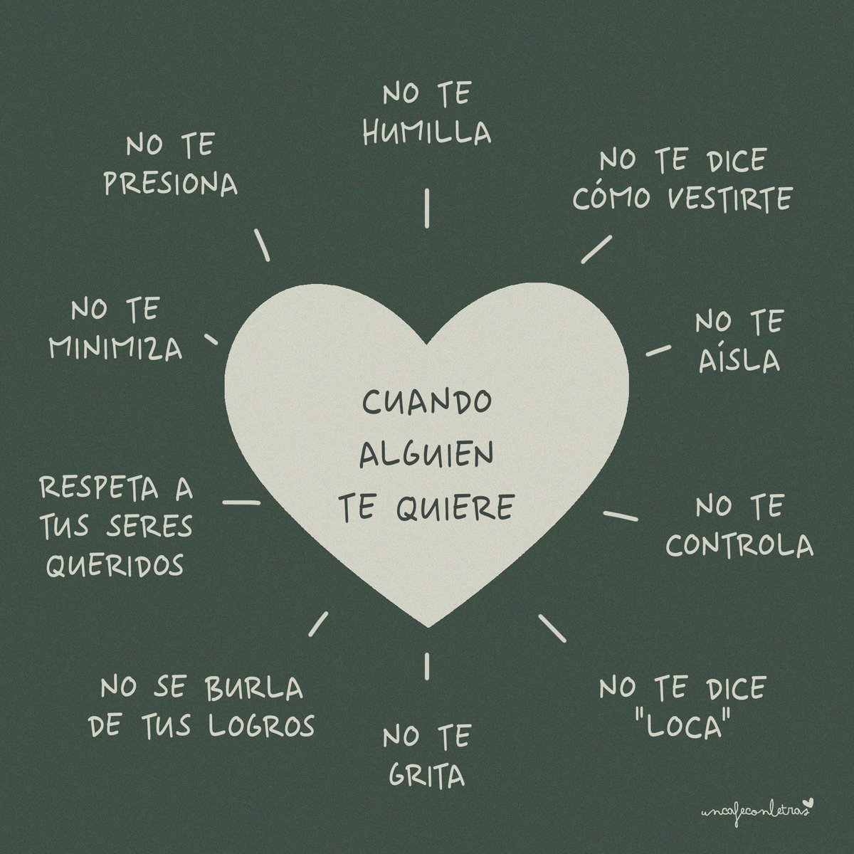 Un café con letras (@uncafeconletras) on Twitter photo 
