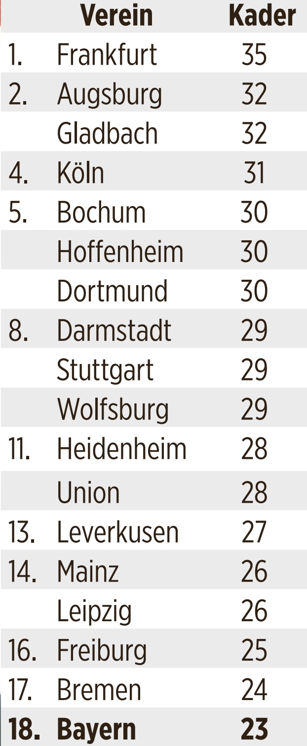 [Bild: F5LthW7WQAAi2yb?format=jpg&name=large]