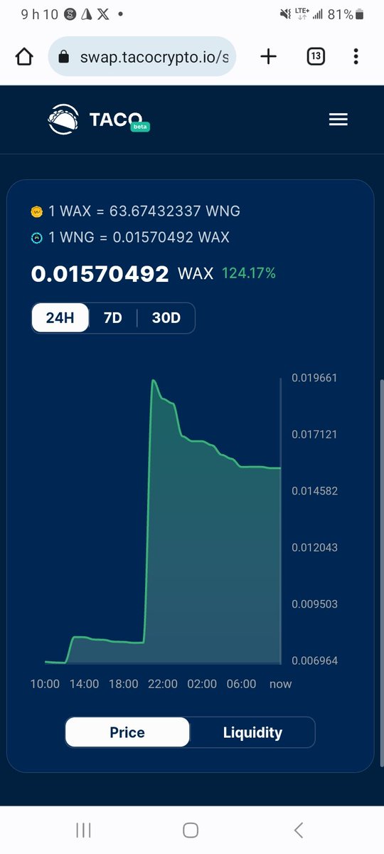 good morning everyone

#waxfam