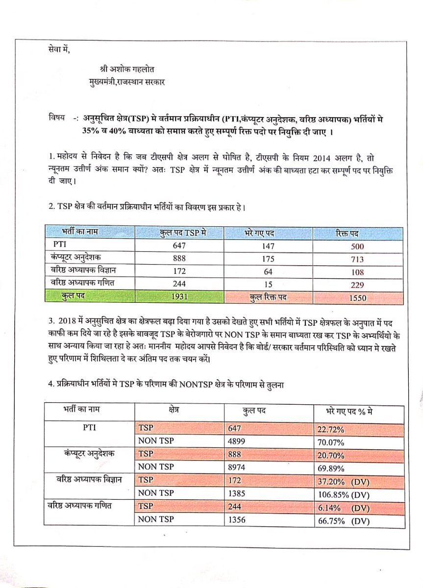 bAbA rS 🚜 (@babars0007) on Twitter photo #जय_जोहार
क्या सच में कांग्रेस अनुसूचित क्षेत्र (TSP) की हितेषी है ??
क्या कांग्रेस आरक्षित वर्ग की हितेषी है ??
क्या कांग्रेस आरक्षित वर्ग और TSP क्षेत्र को अपना वोट बैंक समझती है ??
#TSP_विरोधी_कांग्रेस
राजस्थान के सीएम <a href="/ashokgehlot51/">Ashok Gehlot</a> जी बार बार TSP क्षेत्र के दौरे करते है #जय_जोहार
क्या सच में कांग्रेस अनुसूचित क्षेत्र (TSP) की हितेषी है ??
क्या कांग्रेस आरक्षित वर्ग की हितेषी है ??
क्या कांग्रेस आरक्षित वर्ग और TSP क्षेत्र को अपना वोट बैंक समझती है ??
#TSP_विरोधी_कांग्रेस
राजस्थान के सीएम <a href="/ashokgehlot51/">Ashok Gehlot</a> जी बार बार TSP क्षेत्र के दौरे करते है