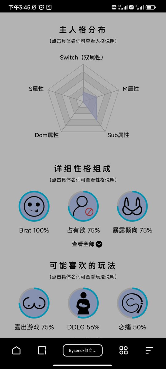 W0sbukW's tweet photo. Brat 是真的准 https://t.co/snVMevyefc