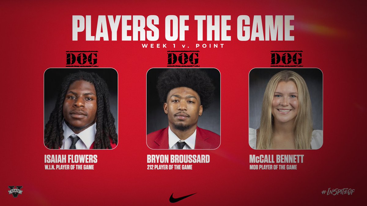 Congratulations to our Players of The Game for our matchup this past weekend vs Point University. It was a great game, and these players had some stand out performances!! Back to it this week!

#ISO
