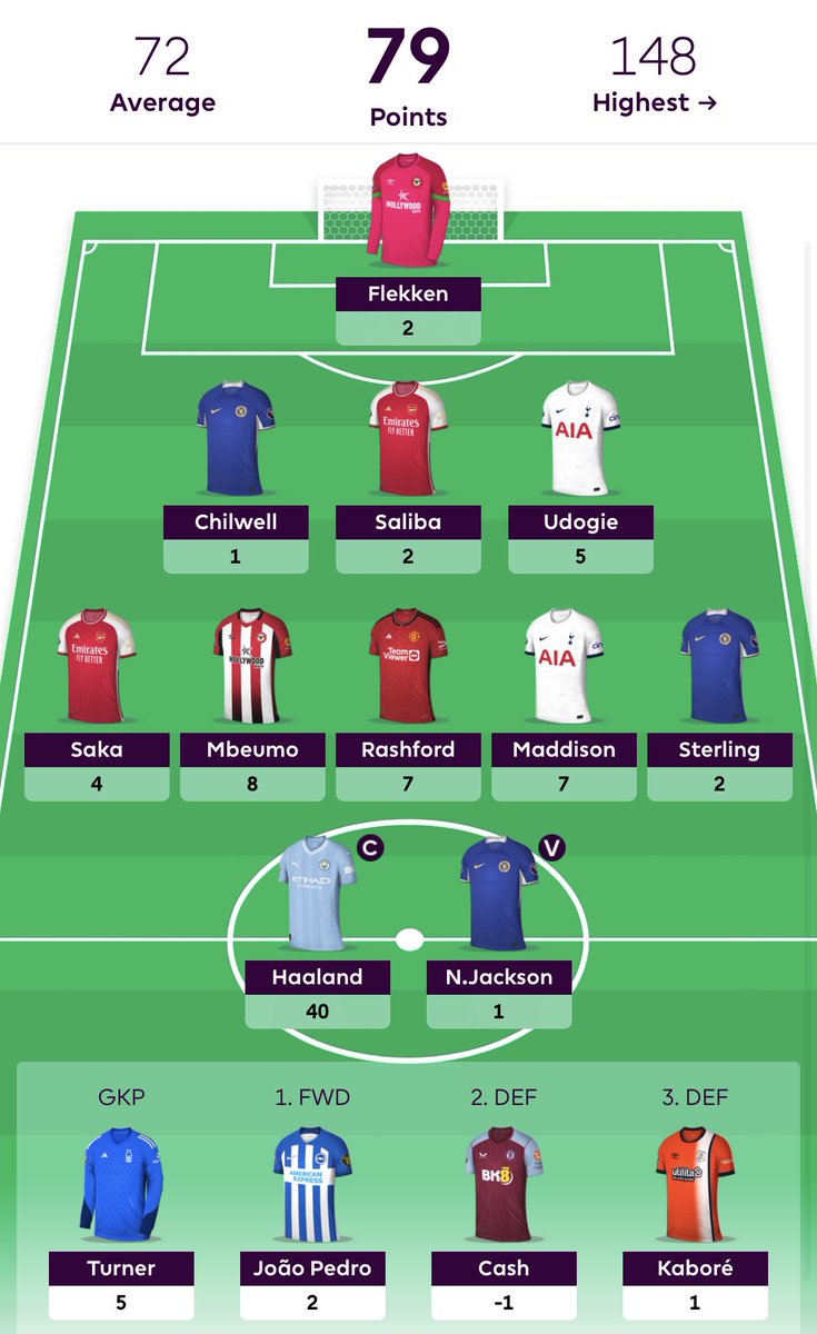 FPL Bono tweet media