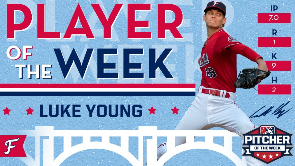 FXBGNats's tweet photo. Congrats to RHP Luke Young, who has been named the Carolina League's Pitcher of the Week! ⭐️

Young pitched seven innings of one-run ball (the run was unearned) with nine strikeouts on Saturday night. 

Details: https://t.co/CTpCVYmC9U https://t.co/yKdYDCi0M9