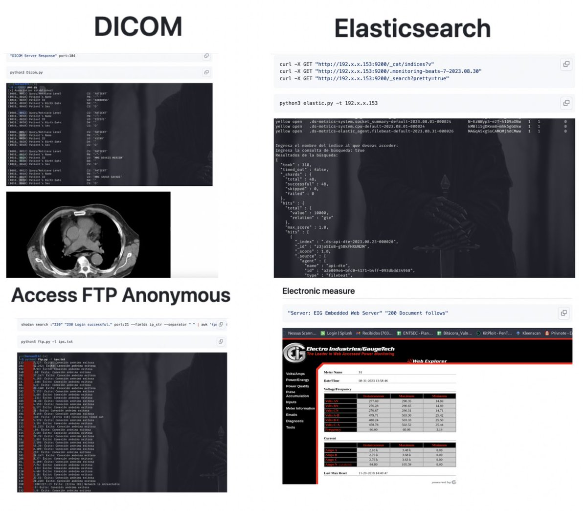 🎯 Shodan Dorks 2023 • DICOM • Elasticsearch • Access FTP Anonymous • Authentication Disabled SMB • Access MongoDB, Jenkins, devices ADB and SCADA Moxa • Electronic measure • Search Web shell • Search Backup Files • OS Windows Obsolete github.com/HernanRodrigue…