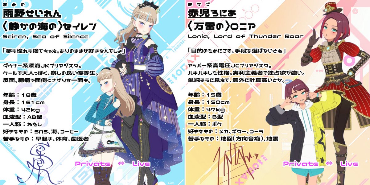 まとめなおした
#プリマジマイキャラ部
#マイキャラ図鑑