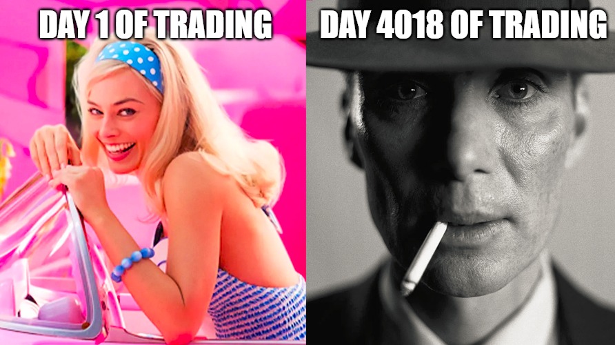 Phemex_official's tweet photo. Trading is one of the hardest jobs in the world.

Correct me if I'm wrong. https://t.co/DClqySukSv