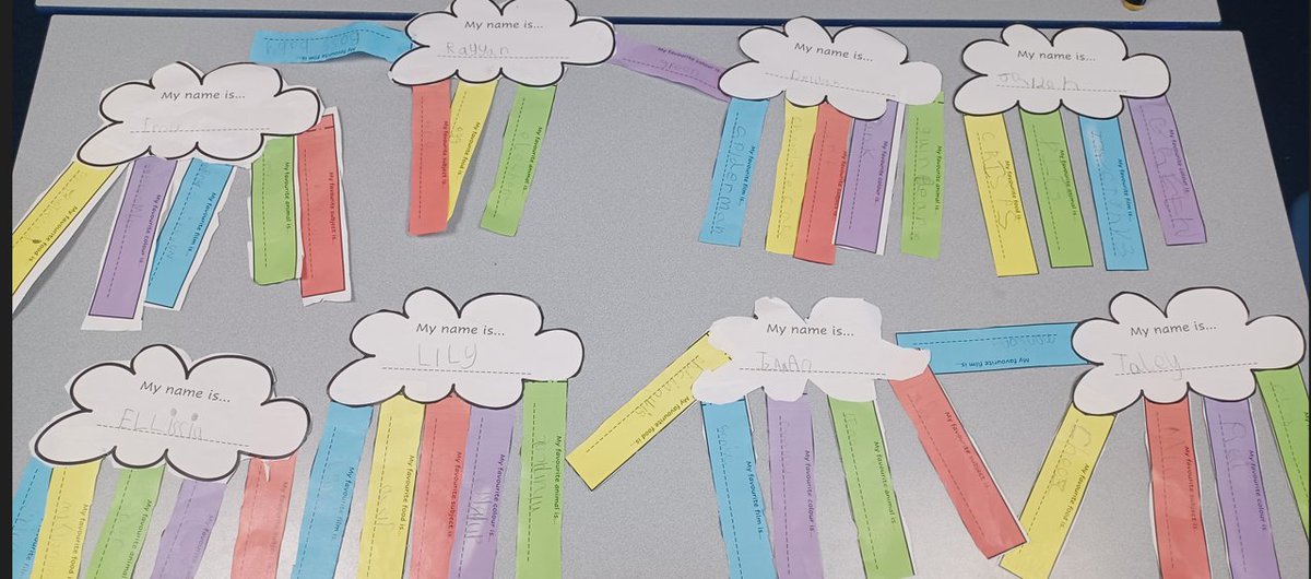 Miss Davis tweet media