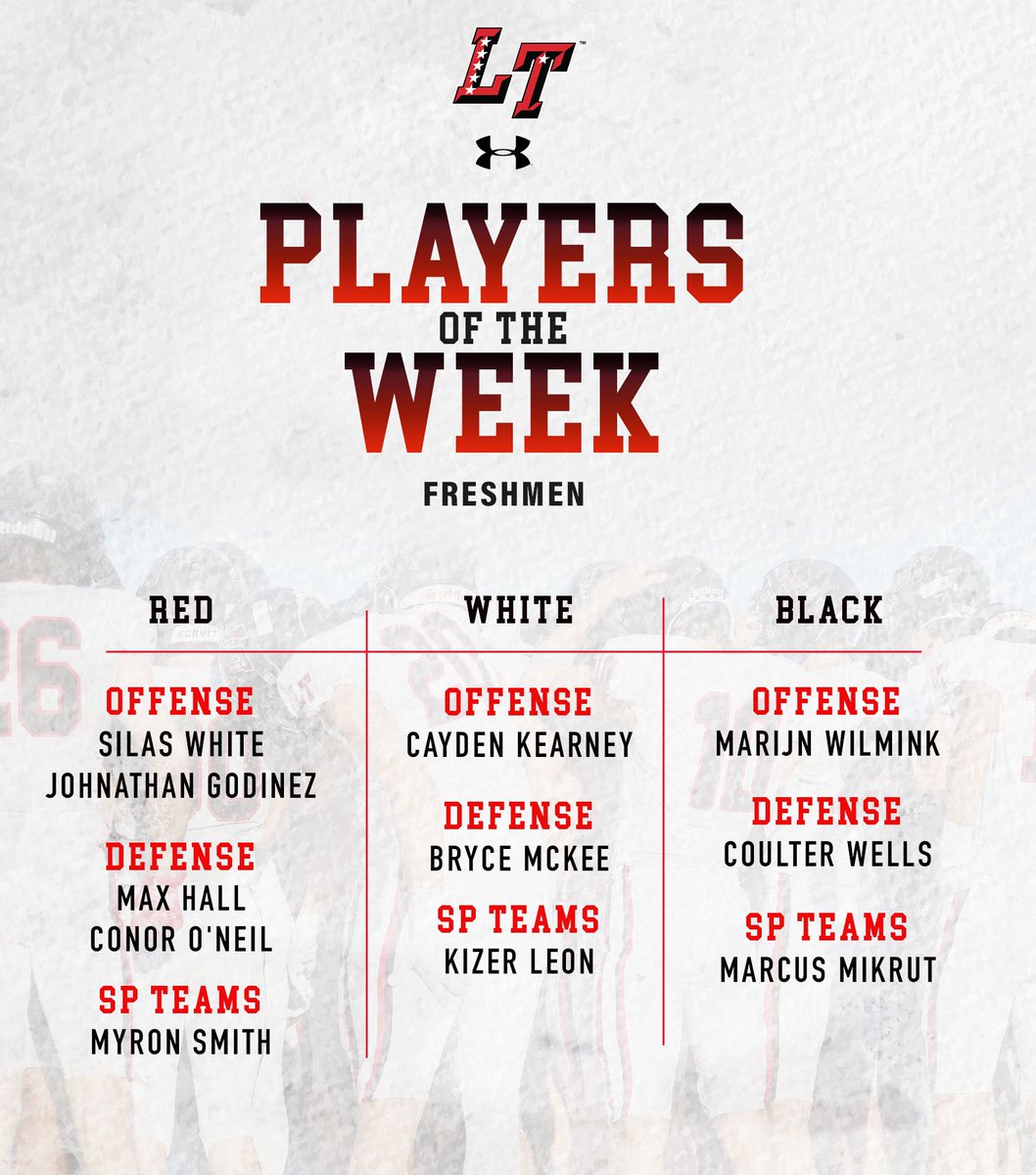 Lake Travis Football tweet media