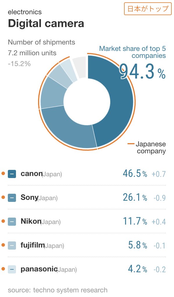 Photo Rumors tweet media
