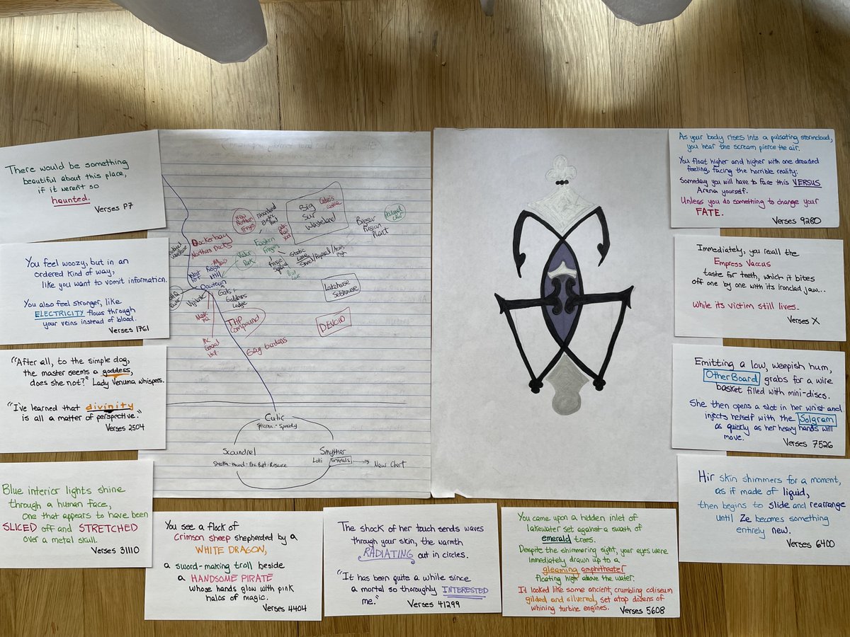 Cleaning out an old binder and found this material from Heroes Rise & Versus. The original map of Millennia City, the GG symbol design for Gay Gardens, and all the Versus: The Lost Ones chapter quotes I used for social media way back when! @choiceofgames zacharysergi.com/reading-order