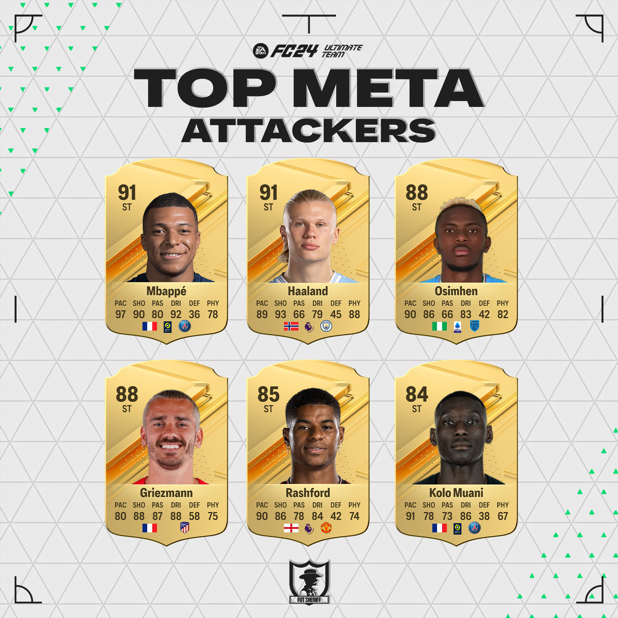 Fut Sheriff on X: 🚨Depay 🇳🇱 is coming as THUNDERSTRUCK SBC soon! Stats  are prediction! Make sure to follow @FutSheriff @Fut_scoreboard  @LeanDesign_ ! #fc24  / X