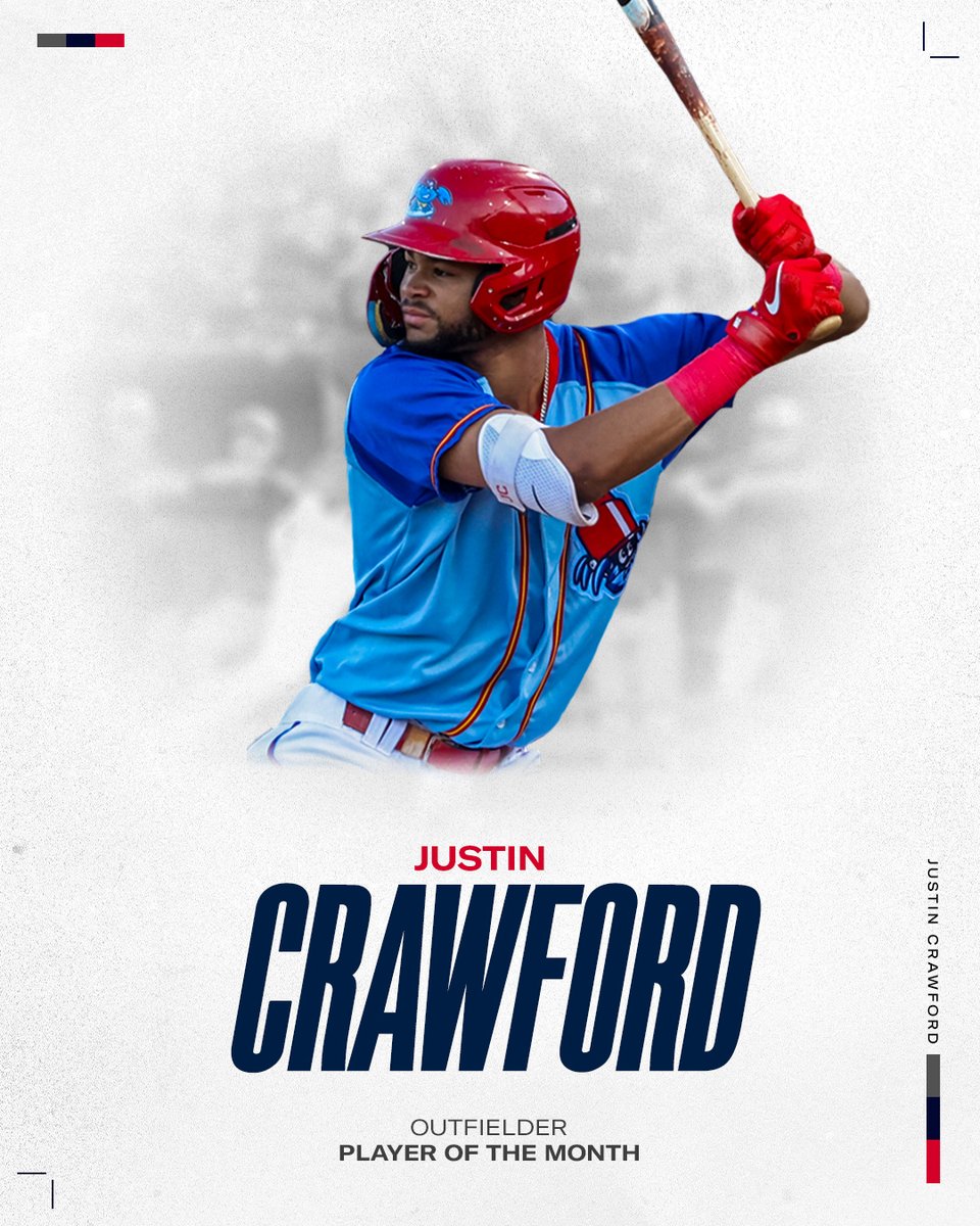 PhilsPlayerDev's tweet photo. Congratulations to Rafael Marcano and Justin Crawford on earning Minor League Pitcher and Player of the Month for August! 

More: https://t.co/XYCOybBosB https://t.co/PHNe3qsPjZ