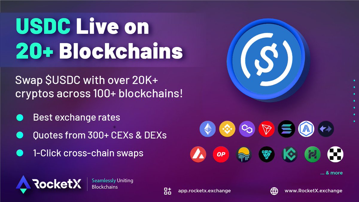 Exchange btc to usdc (93) foto