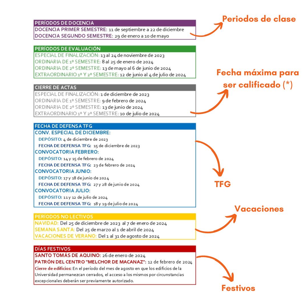 Delegación de Alumnos FCEE AB tweet media