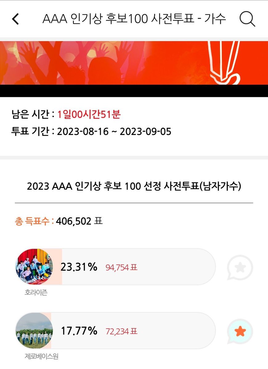 #rt 제발 하루 남았어요
애들이 신인상 받고 싶다고 했는데 제발 한번만 해줘🥹
+사전투표말고 본투표 때 해야할 것 같애요❗️