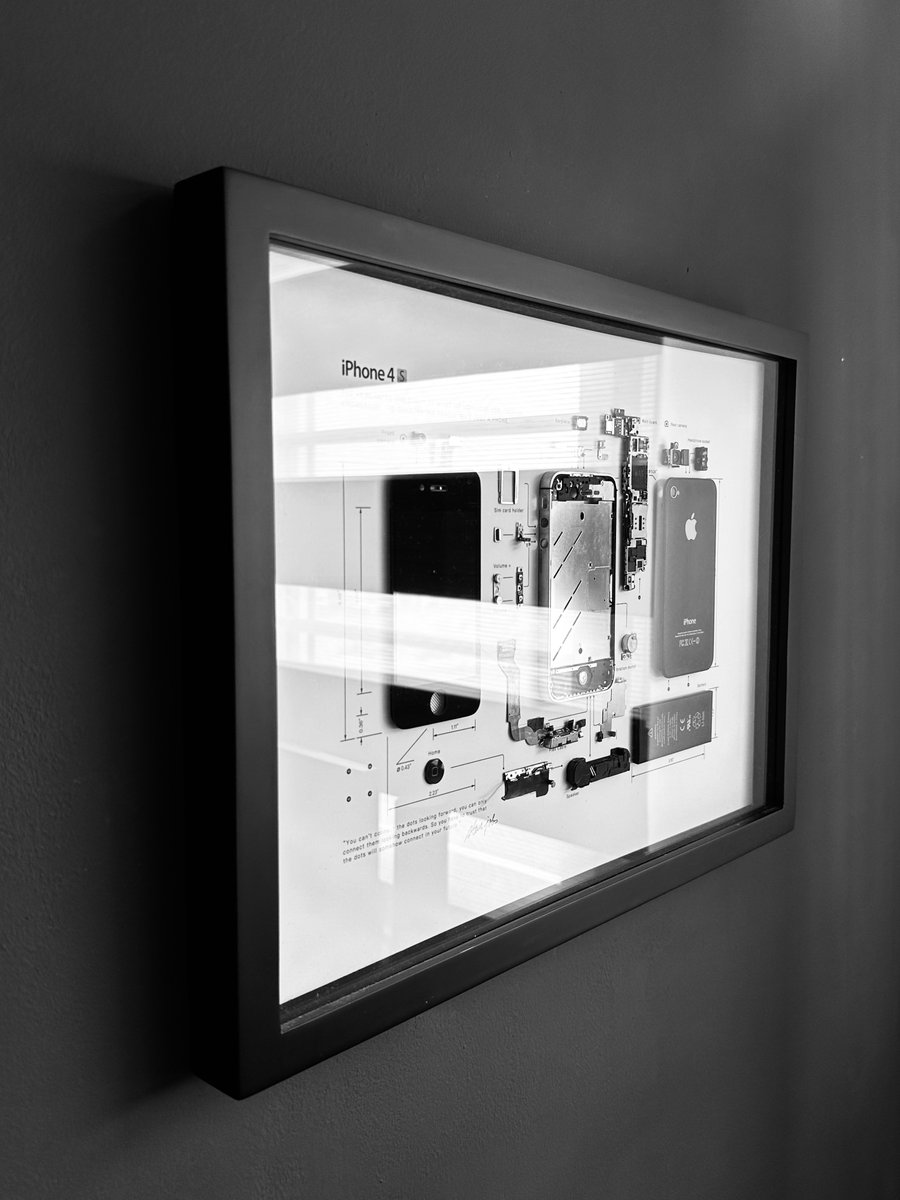 4 Steps to a More Productive Workspace:

1. Keep an Inspirational Piece (like my iPhone frame)
2. Have a Visible Analog Clock or Timer
3. Eliminate the Unnecessary
4. Keep Essentials at Arm’s Length