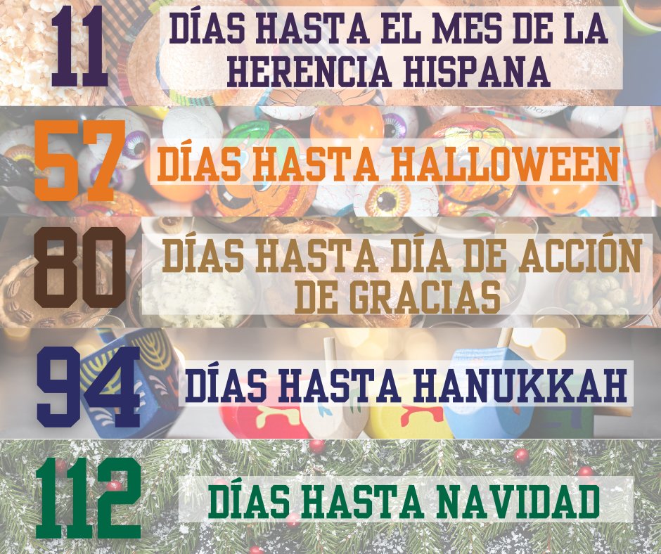 Feels like the year is flying by! Which of these are you most exited for? Comment below! 
¡Se siente como si el año pasara volando! ¿Cuál de estos días festivos te emociona más?  ¡Comenta abajo!
#IChooseEdgewood