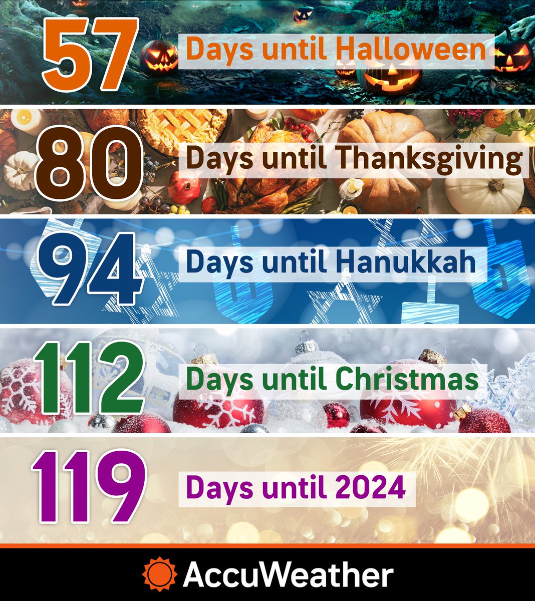 Happy Labor Day!

2023 is flying by! Are you counting down the days until Christmas and cooler weather? 🎄