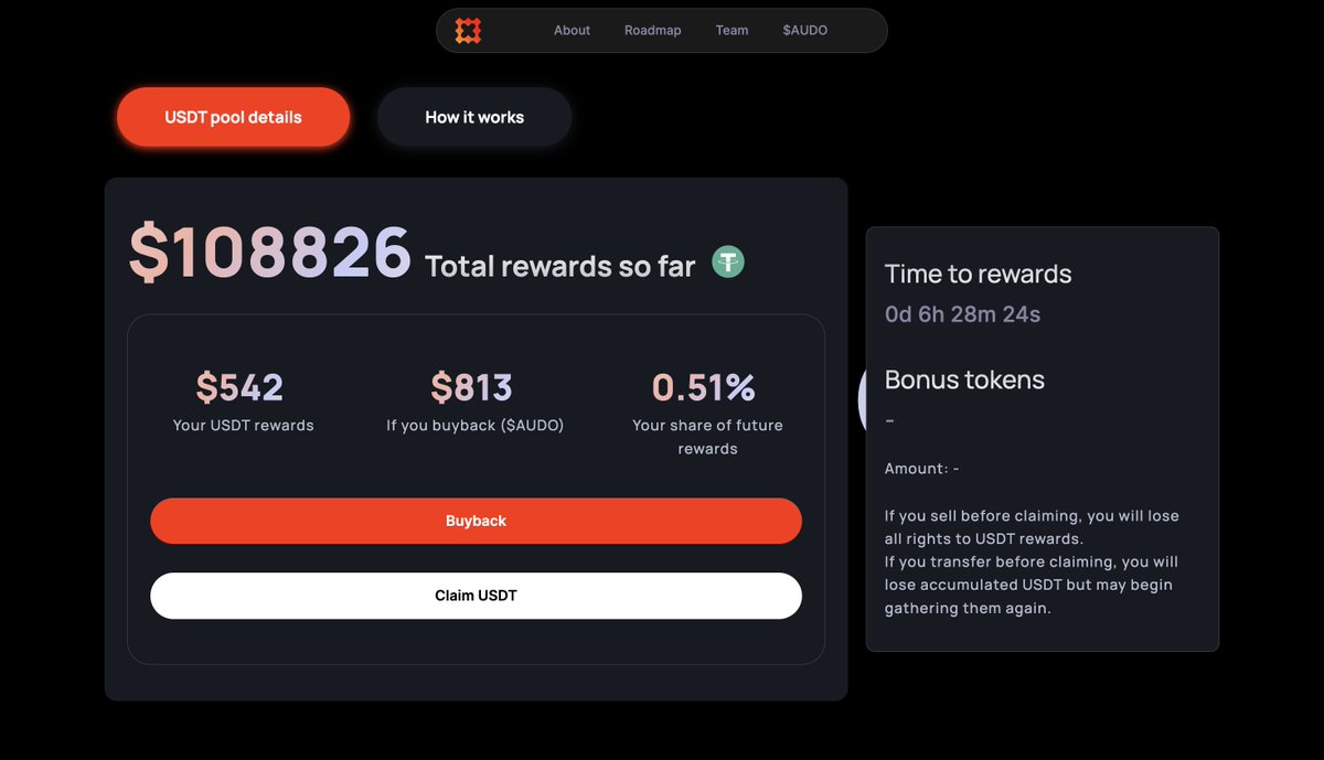 6 hours left to rewards claimable... 👈

$108k+ USDT rewards generated

All HODLERS who haven't sold $AUDO for the last 5 days are whitelisted to claim their share of USDT/ or buyback with 20% airdropped $AUDO (in 2 days)

rewards.audinals.io

etherscan.io/address/0x4671…