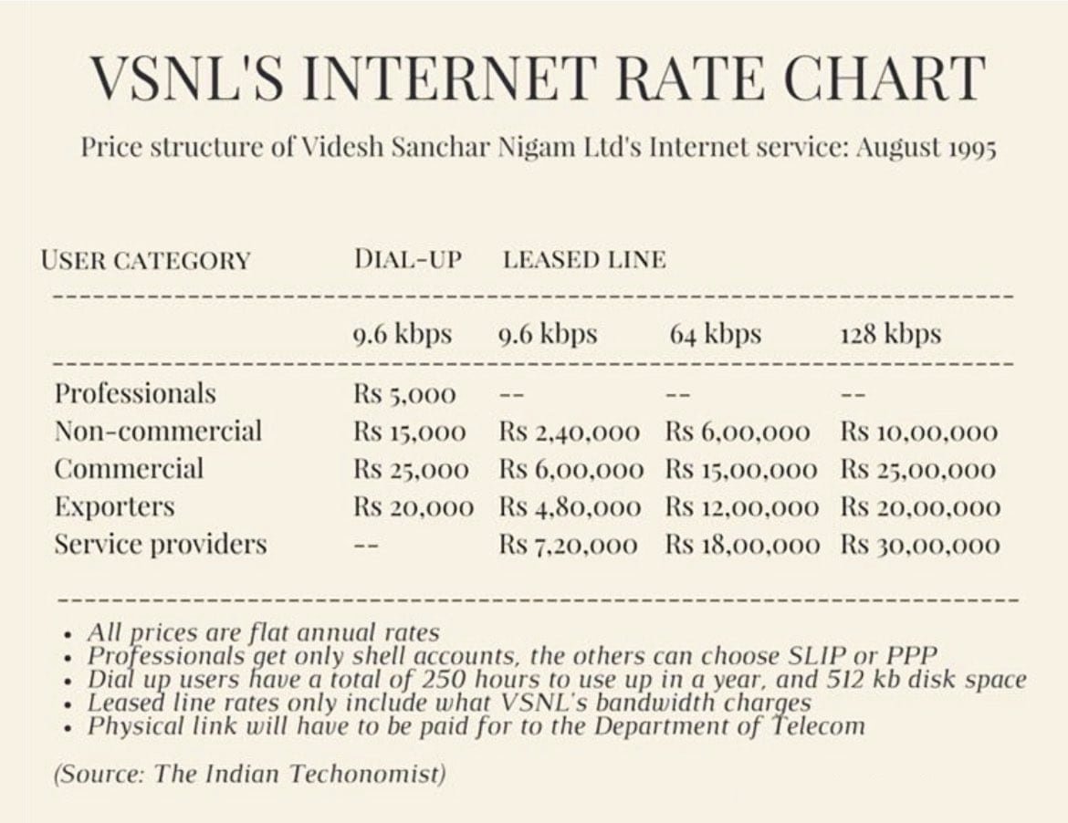 Dr. Sudhir Mehta tweet media