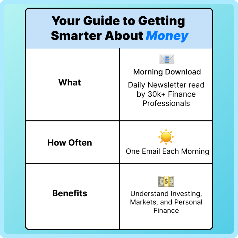 TrajanKing's tweet photo. Get the 5-min daily email that'll make you a better investor.

Subscribe to Morning Download for free and join our community of 30,000+