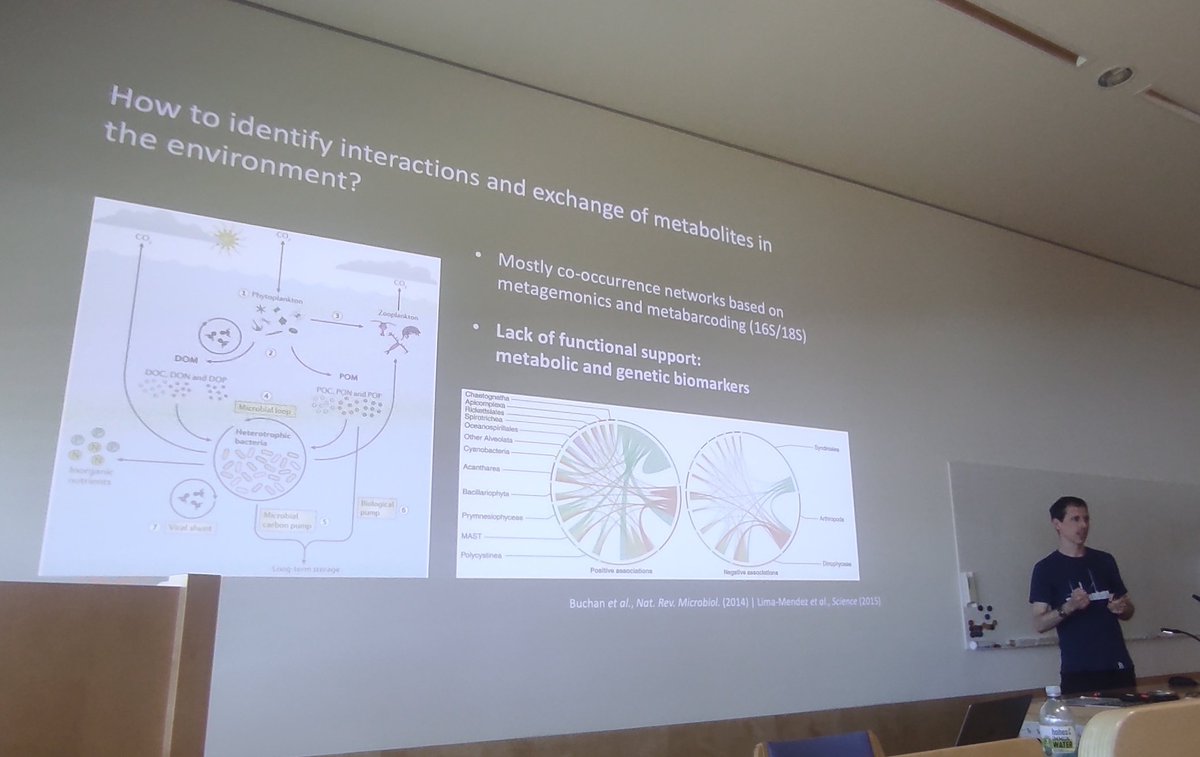 Great Seminar today at @MarineMicrobio Lots of Marine #metabolomics from @guy_schleyer and fascinating #naturalproduct Story from @Buettner_H, both from @Hertweck_Lab thanks for Sharing your Research with us!